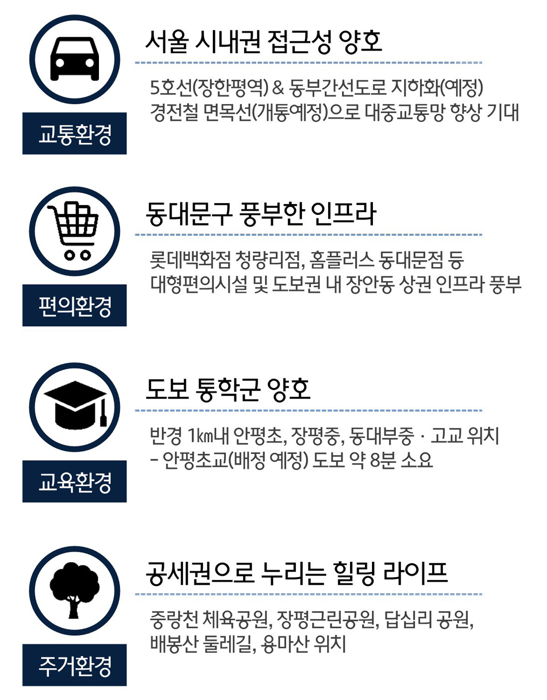 힐스테이트 장안 라보니타-3