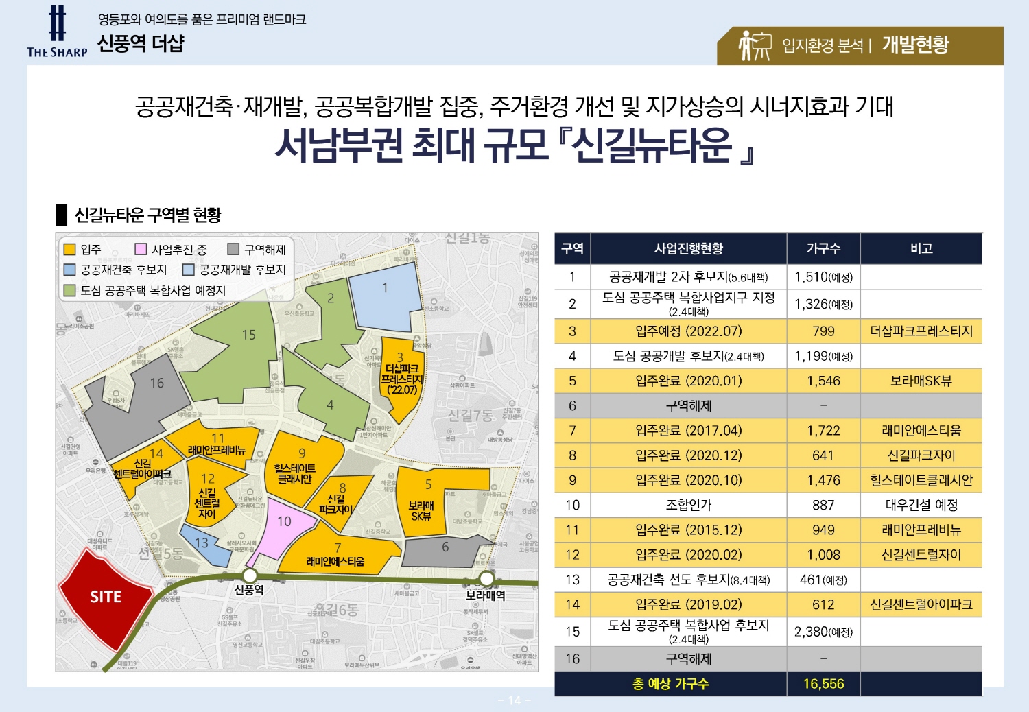 신풍역 포스코 더샵-12