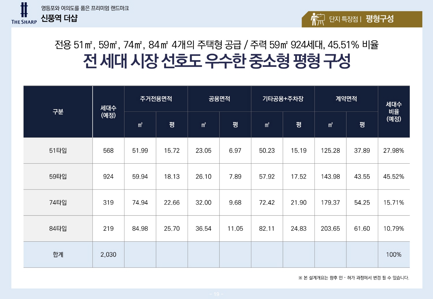 신풍역 포스코 더샵-2