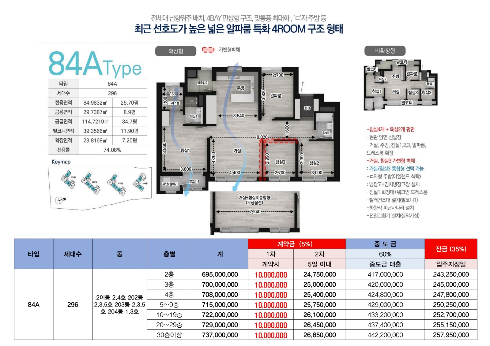 휴먼빌 일산 클래스원-10
