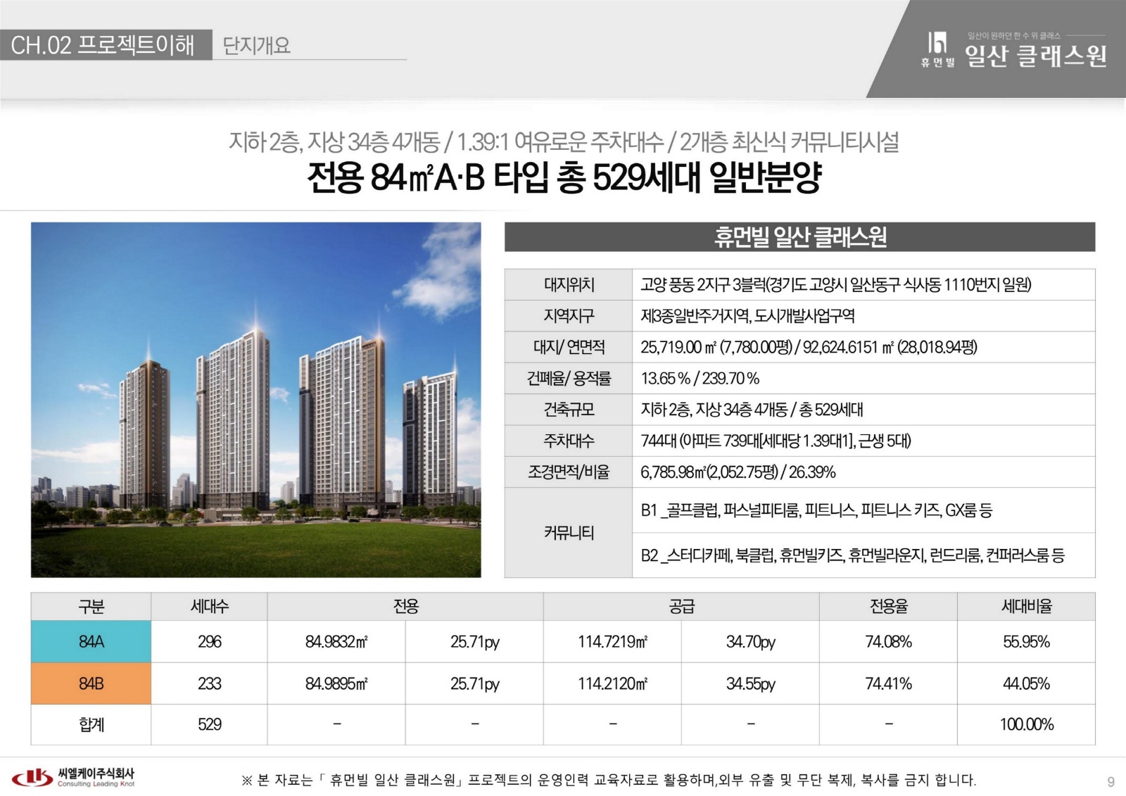 휴먼빌 일산 클래스원-2