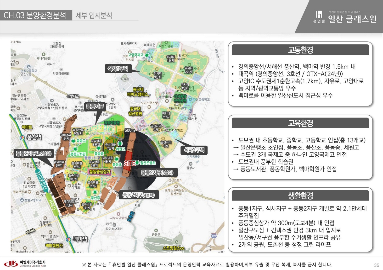 휴먼빌 일산 클래스원-4
