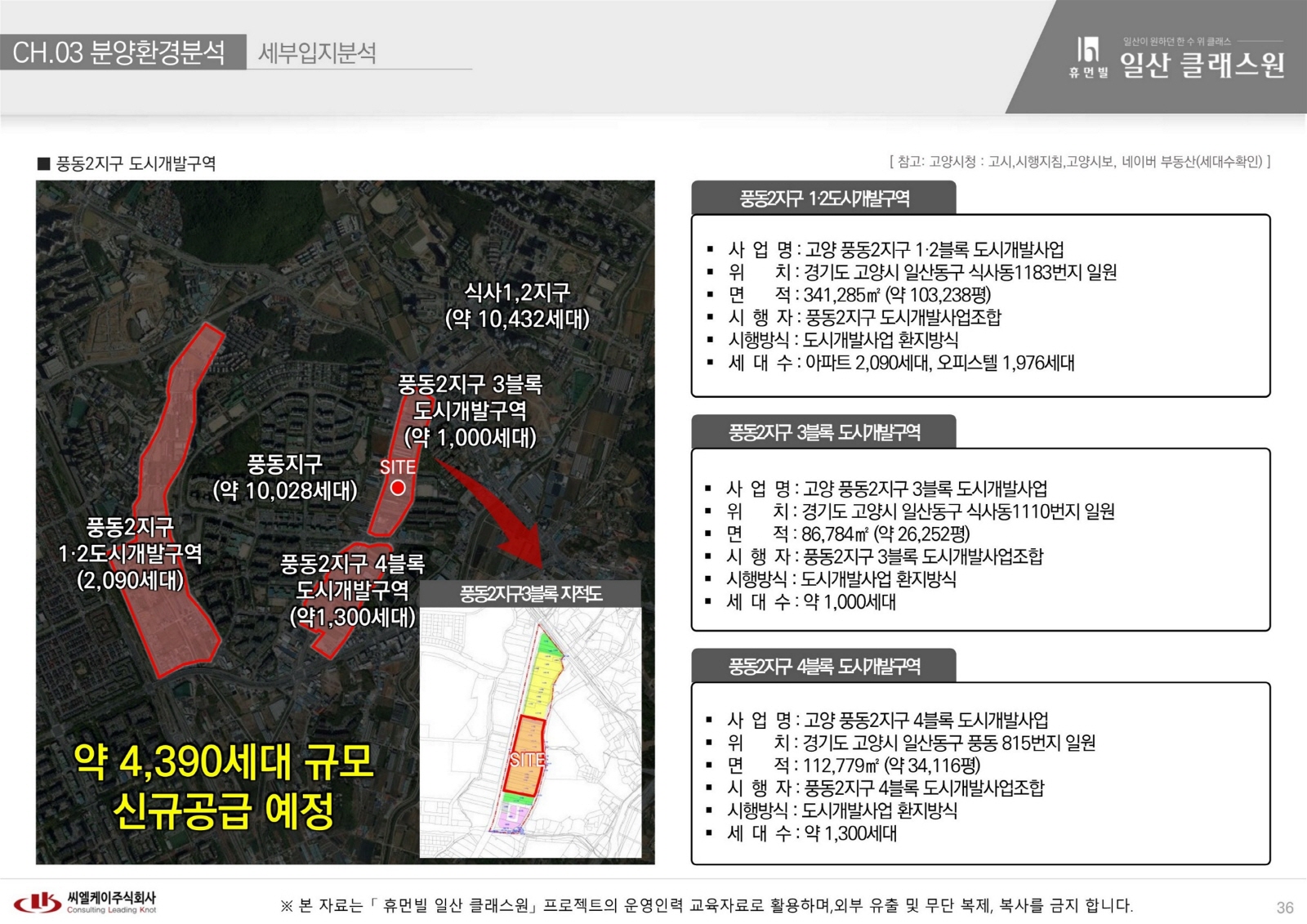 휴먼빌 일산 클래스원-5