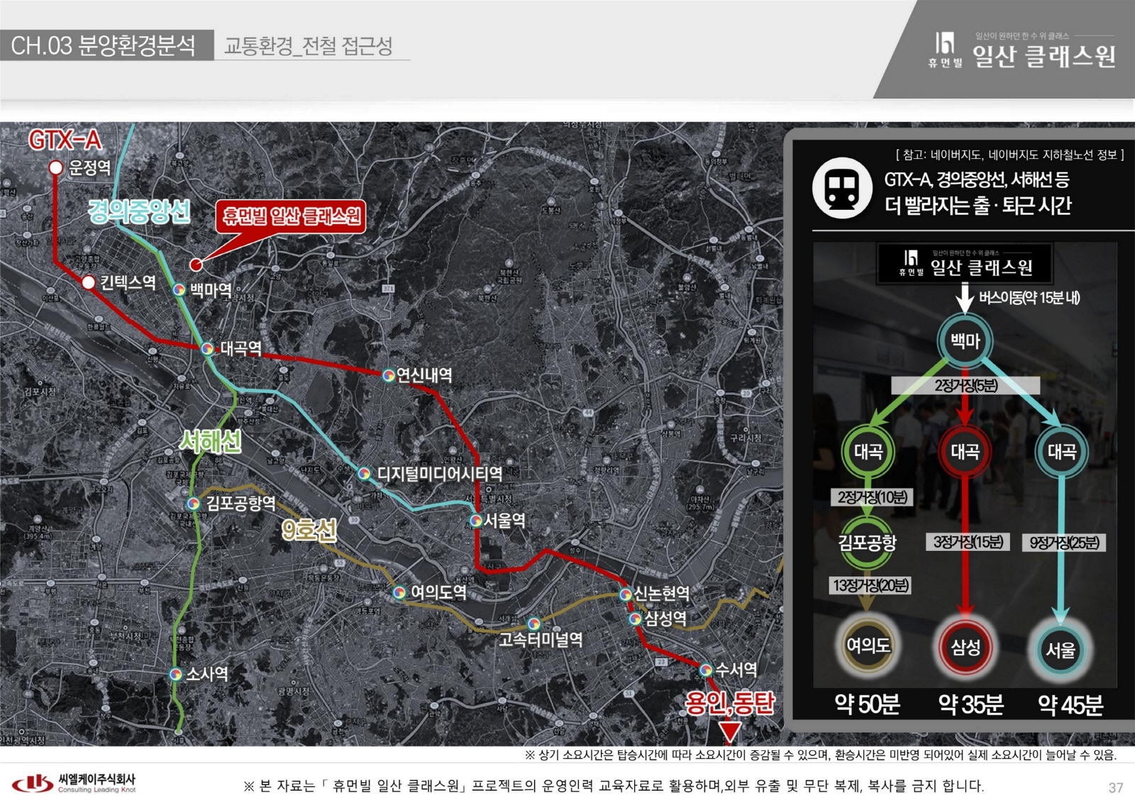 휴먼빌 일산 클래스원-6