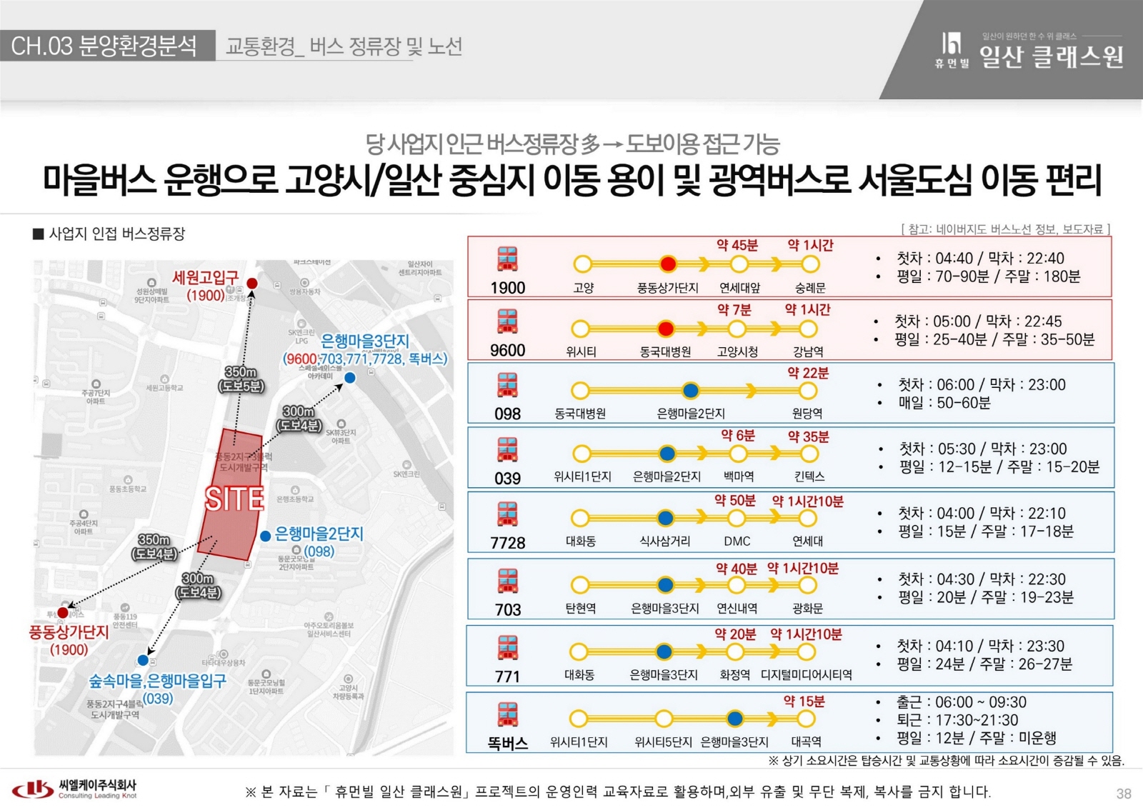휴먼빌 일산 클래스원-7