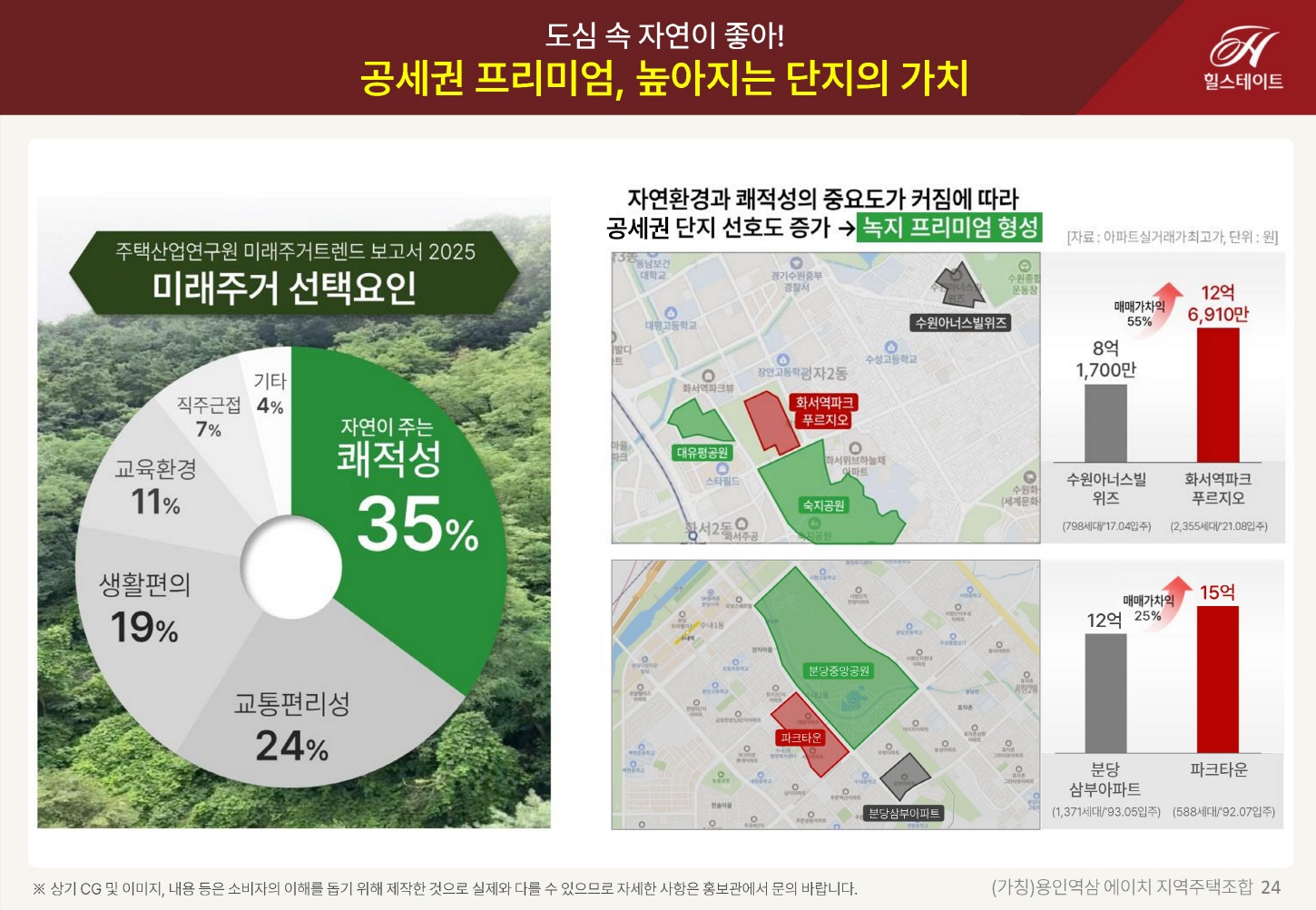 힐스테이트 용인 역삼-14