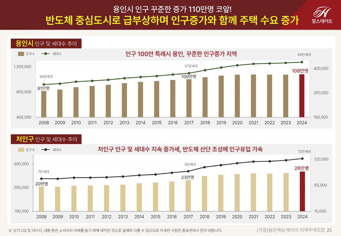 힐스테이트 용인 역삼-15