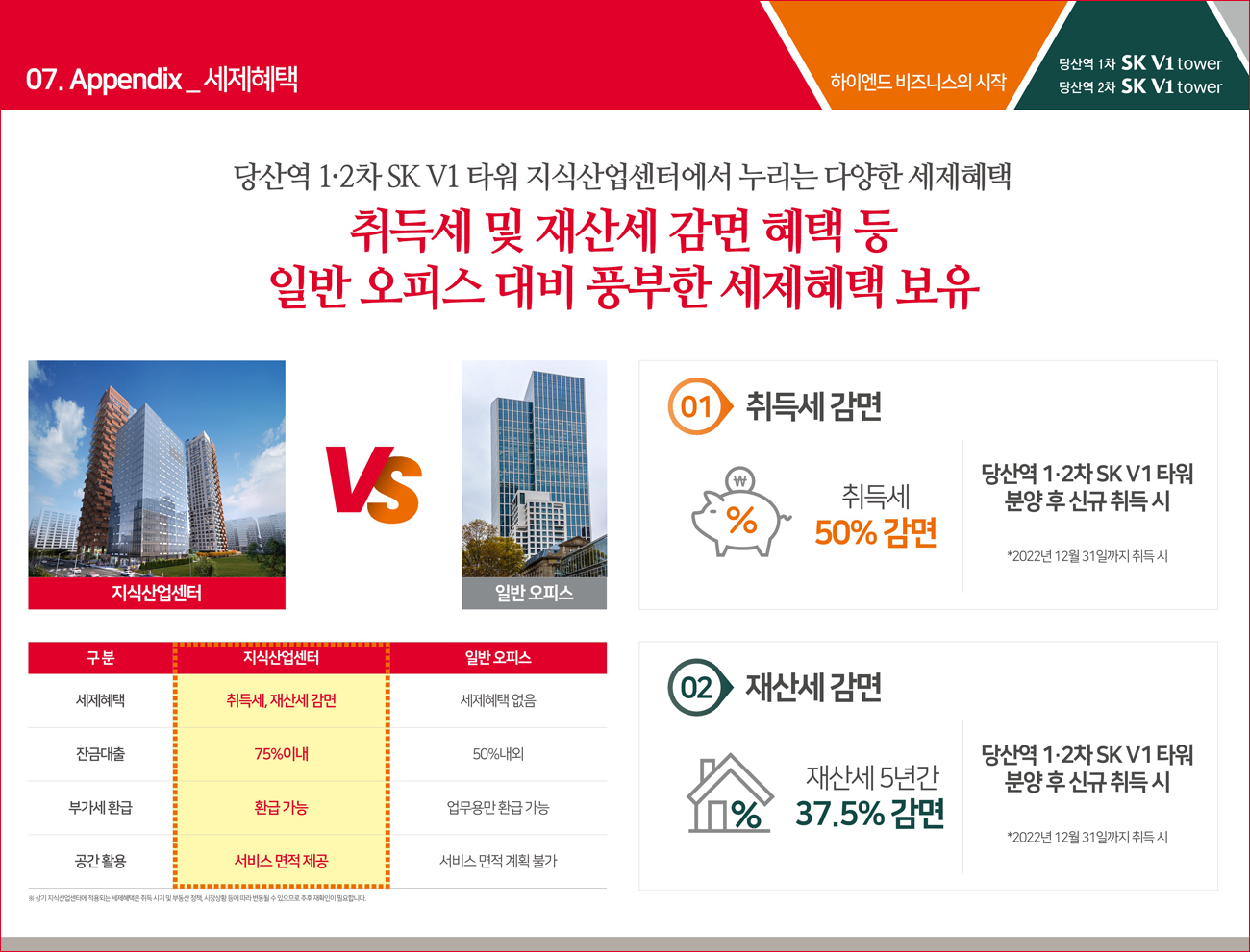 당산역 skv1타워-13