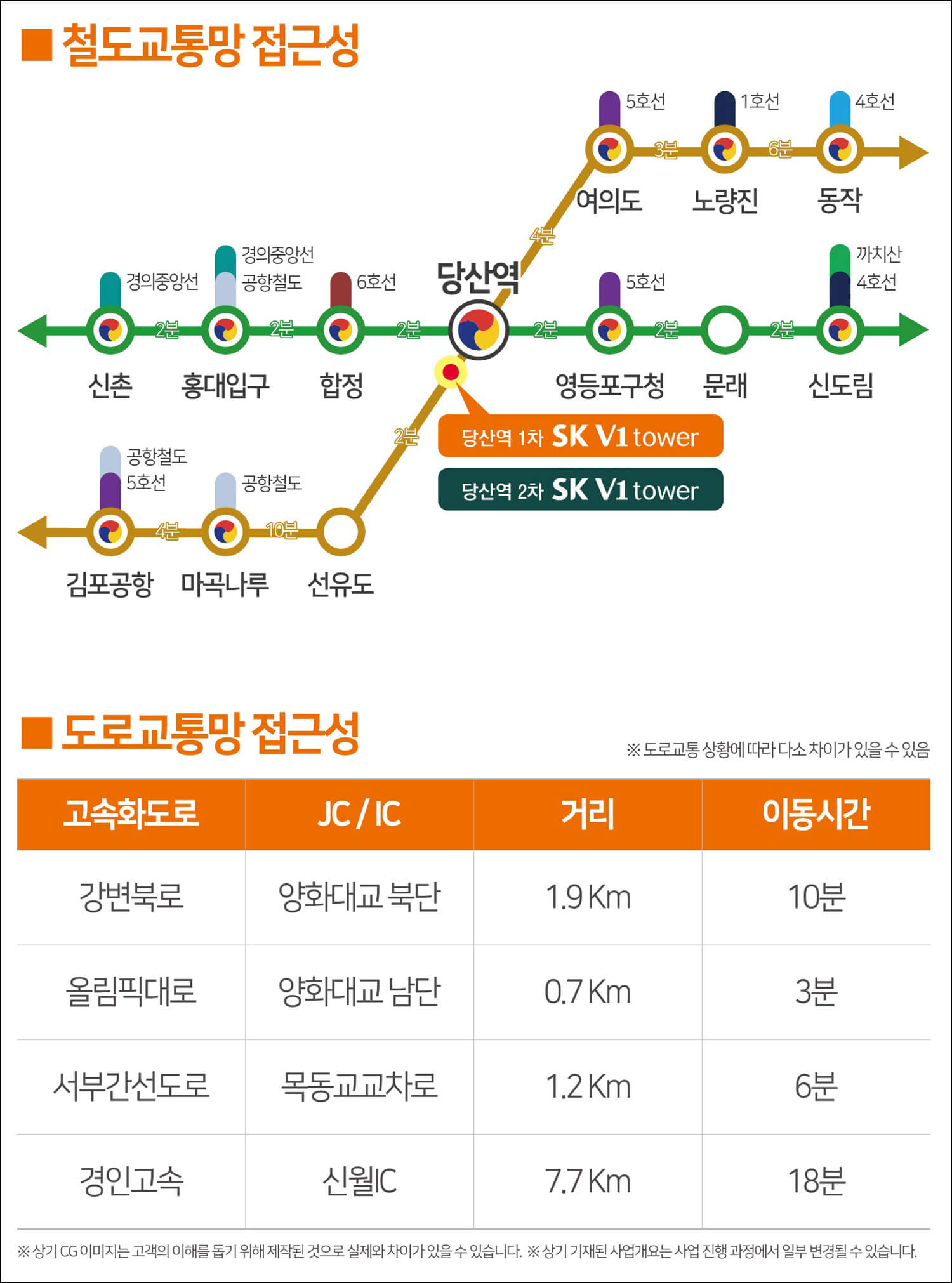 당산역 skv1타워-3