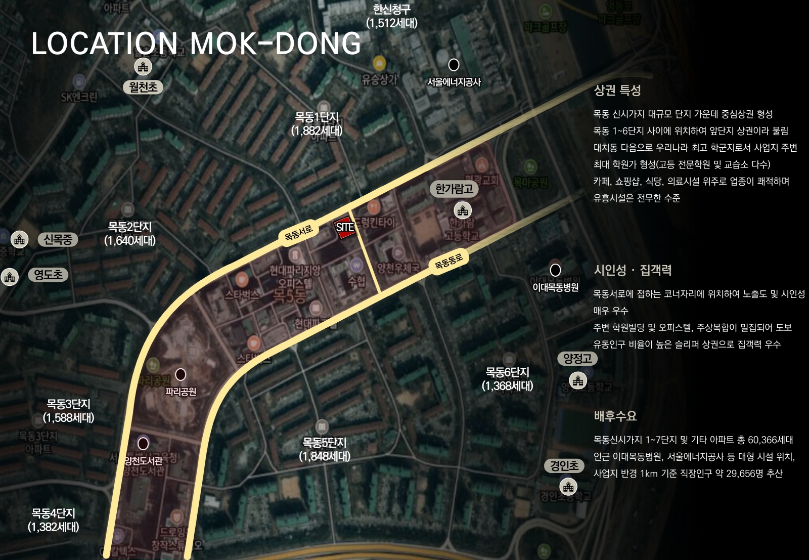 목동 맥캠퍼스 입지환경1