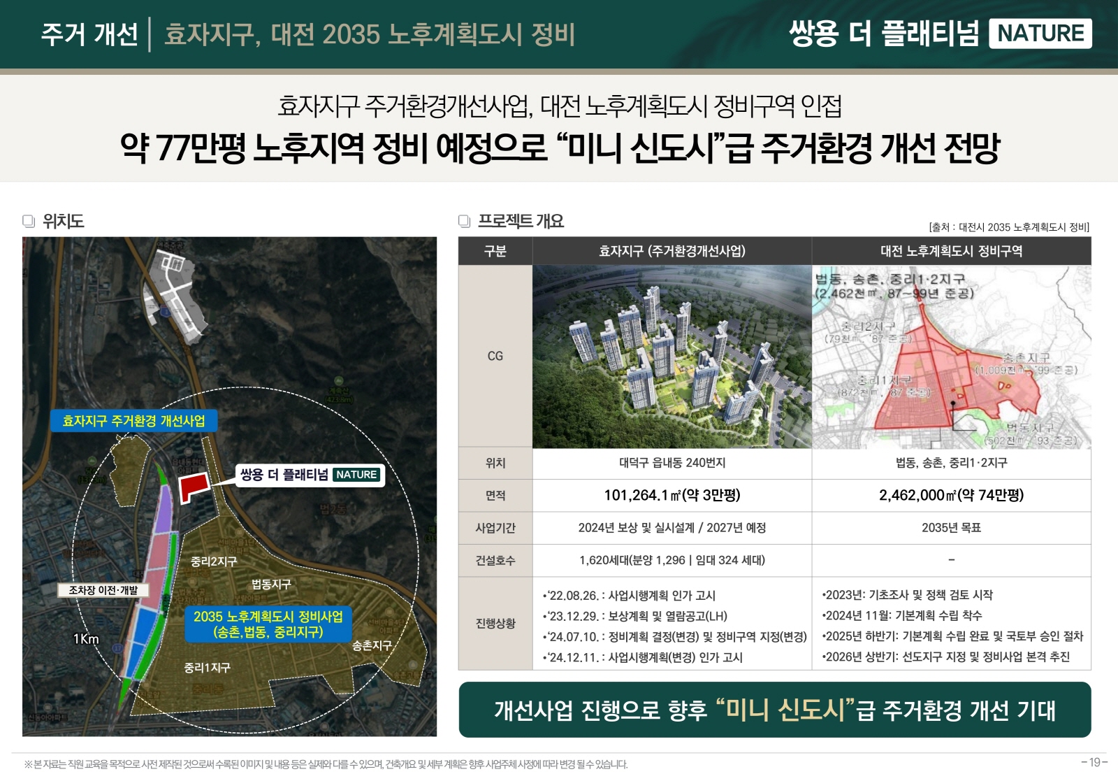 대전 쌍용 더 플래티넘 네이처 10