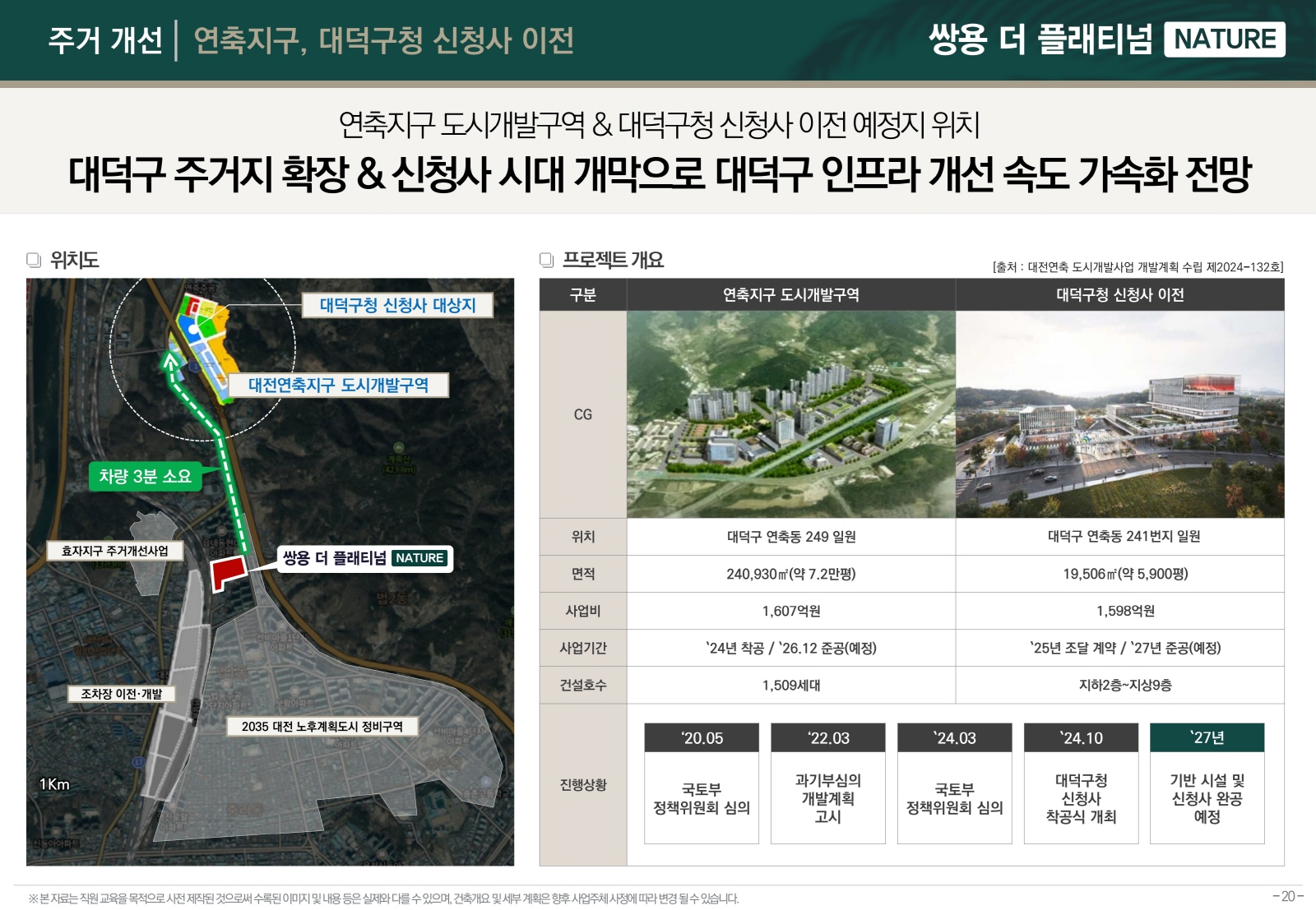 대전 쌍용 더 플래티넘 네이처 11