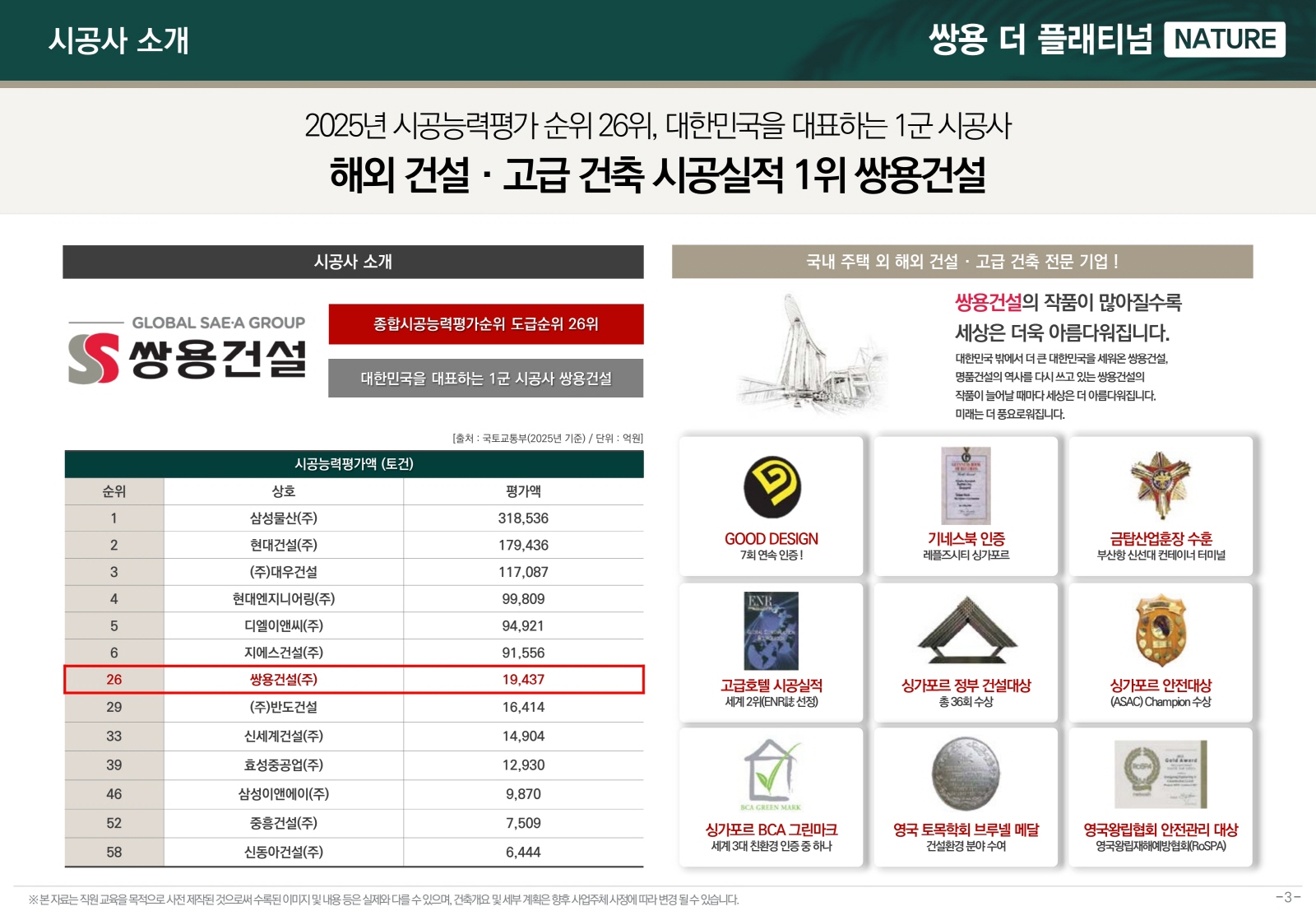 대전 쌍용 더 플래티넘 네이처 3