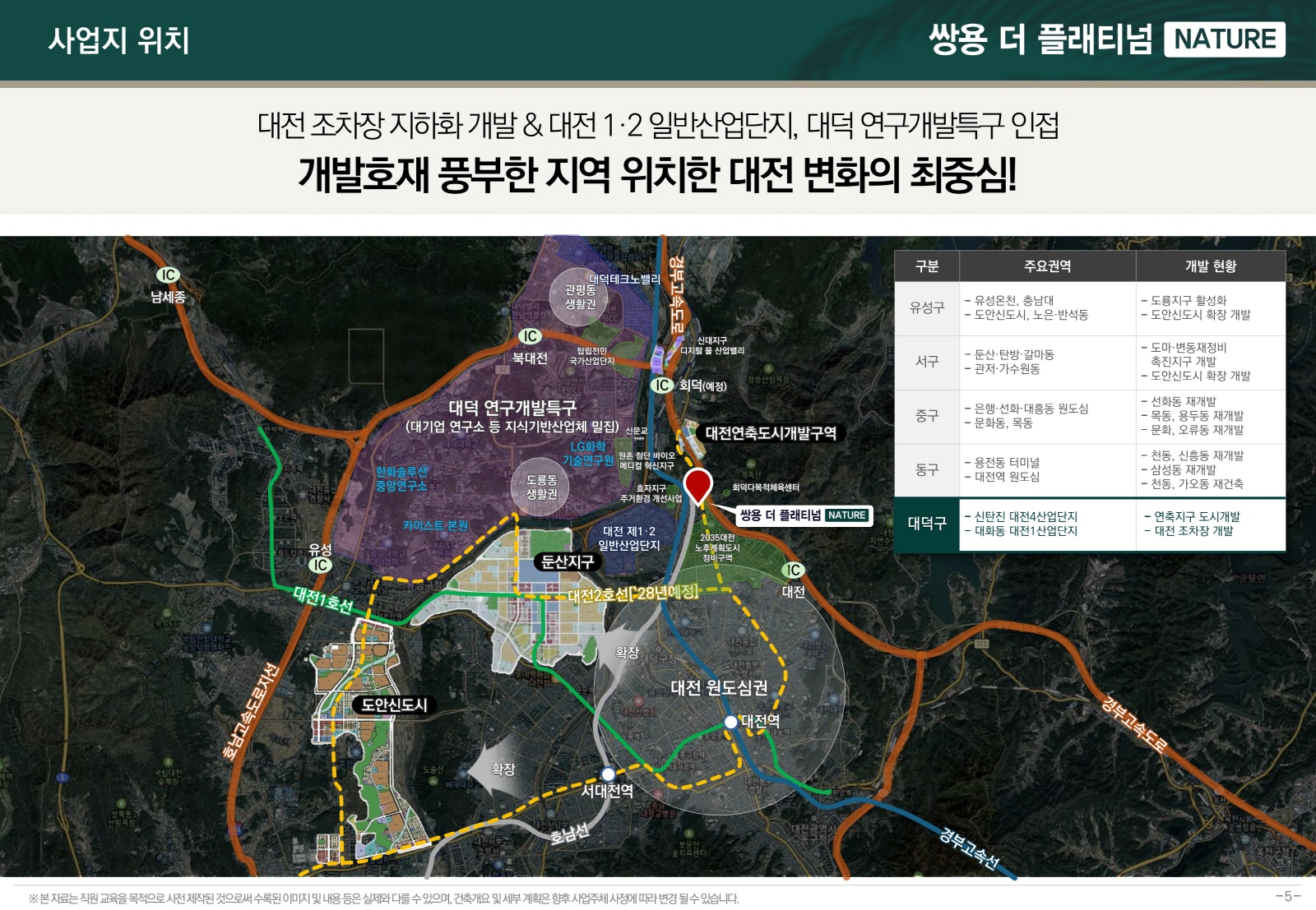 대전 쌍용 더 플래티넘 네이처 5