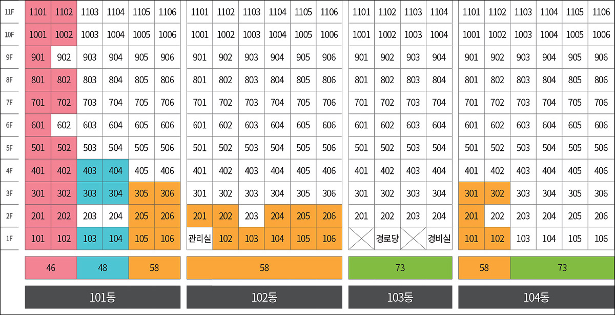 고강역 신원아침도시 동호배치도