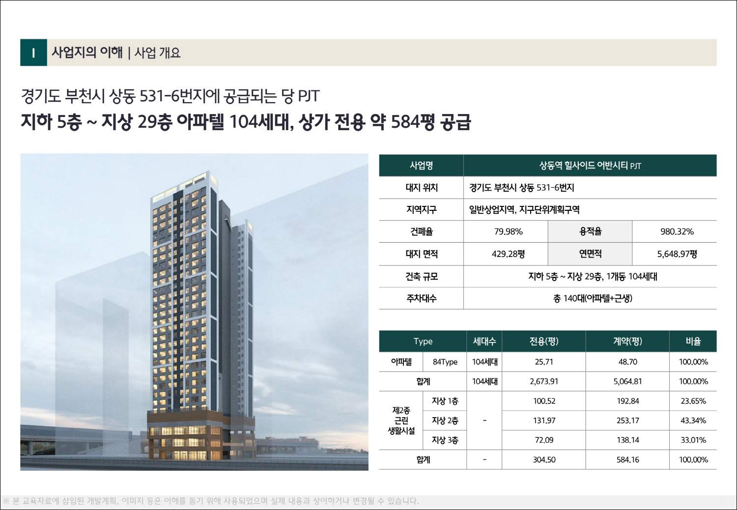 상동역 힐사이드 어반시티 사업개요