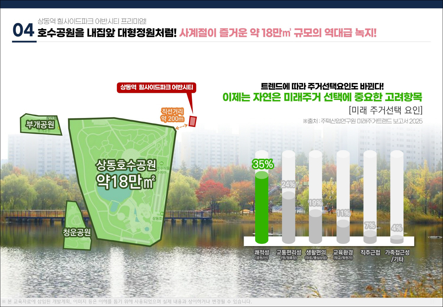 상동역 힐사이드 어반시티 입지환경12