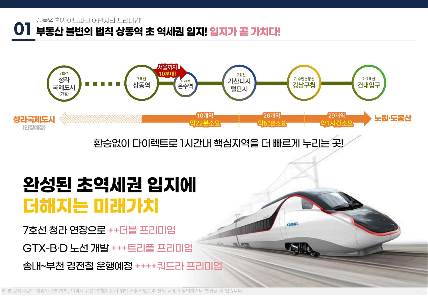 상동역 힐사이드 어반시티 입지환경3