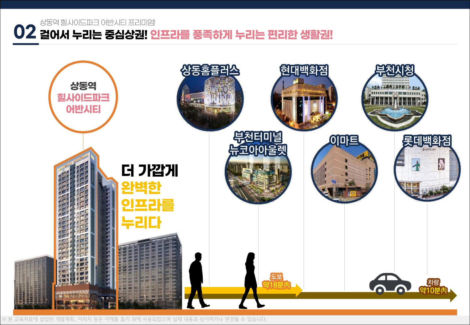 상동역 힐사이드 어반시티 입지환경8