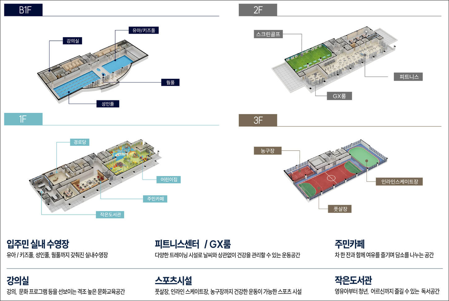 일산 더 센트럴 커뮤니티