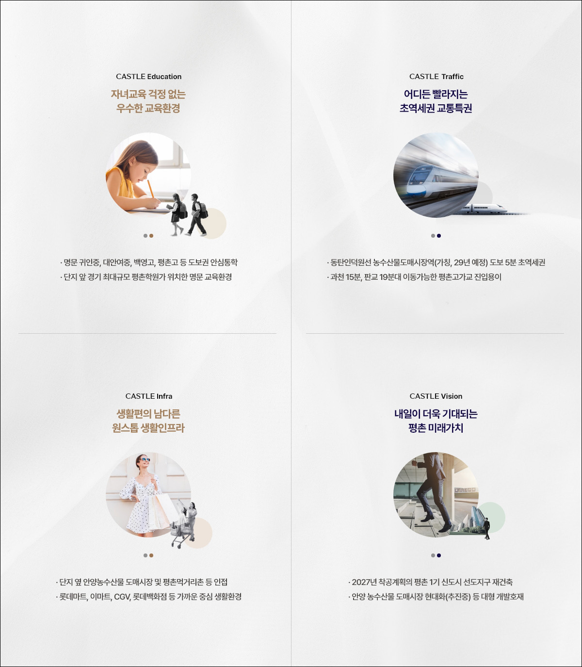 평촌 롯데캐슬 오피스텔 3