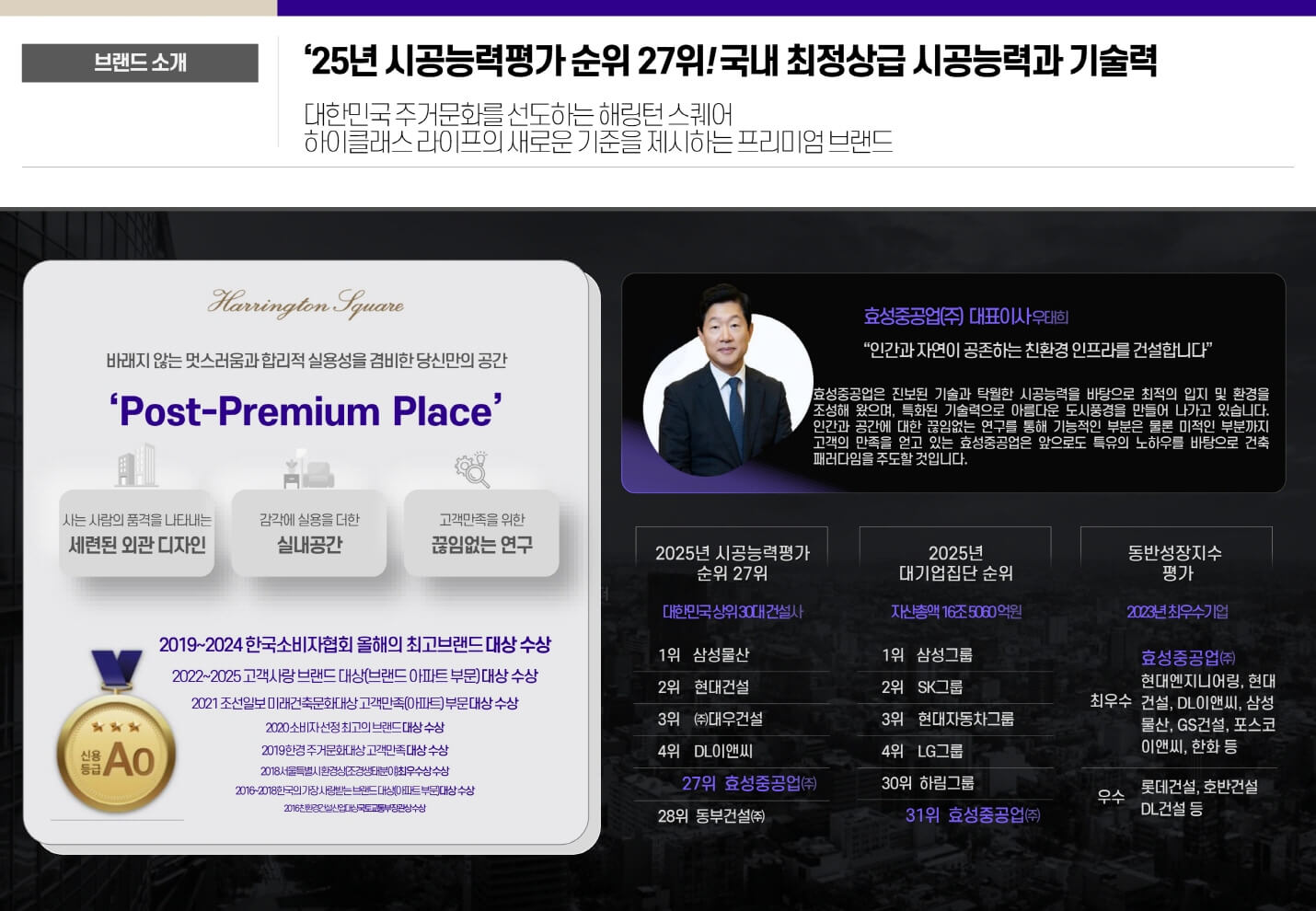 해링턴스퀘어 과천 1