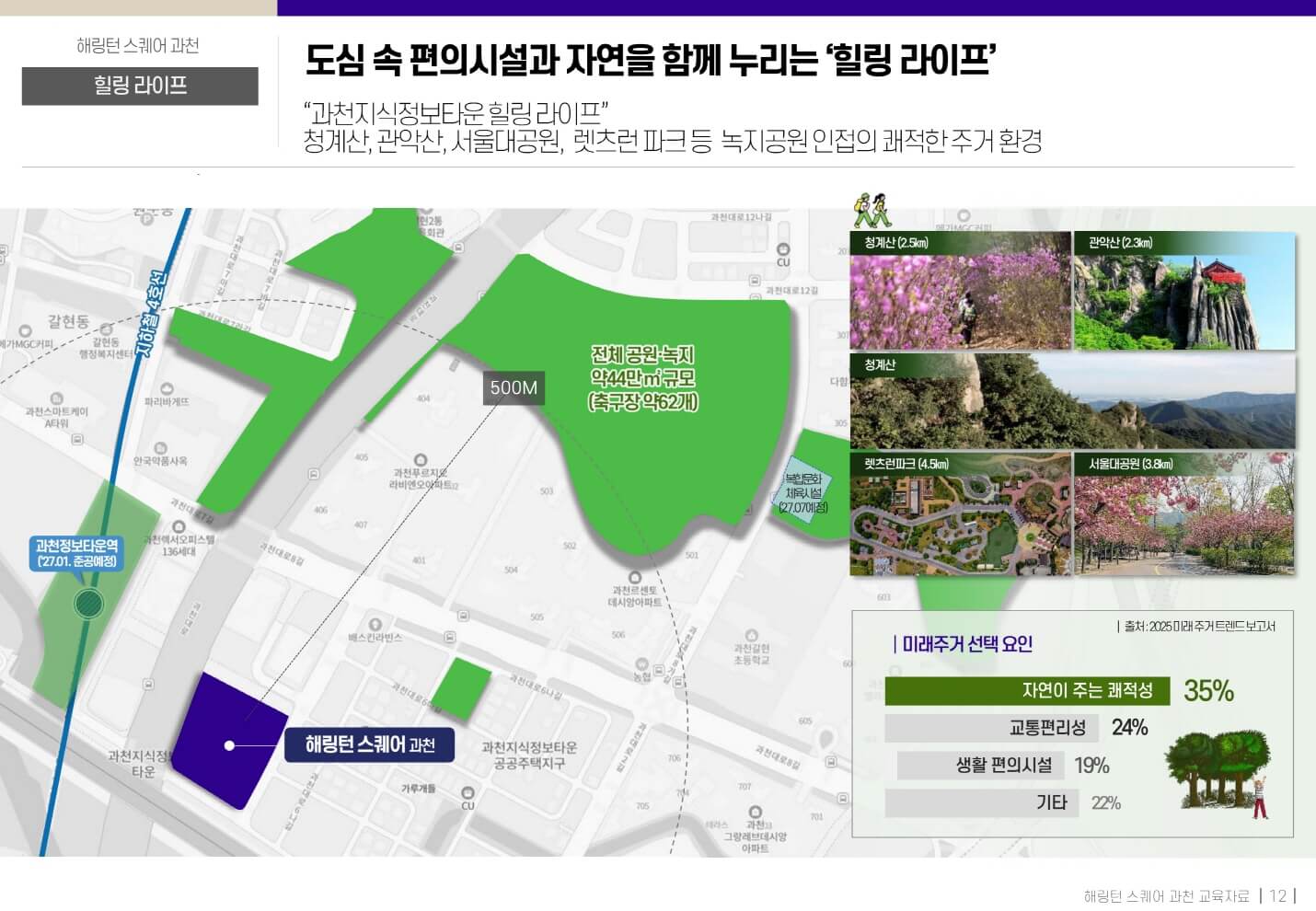 해링턴스퀘어 과천 11