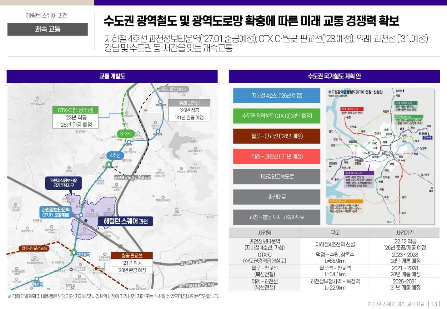 해링턴스퀘어 과천 12