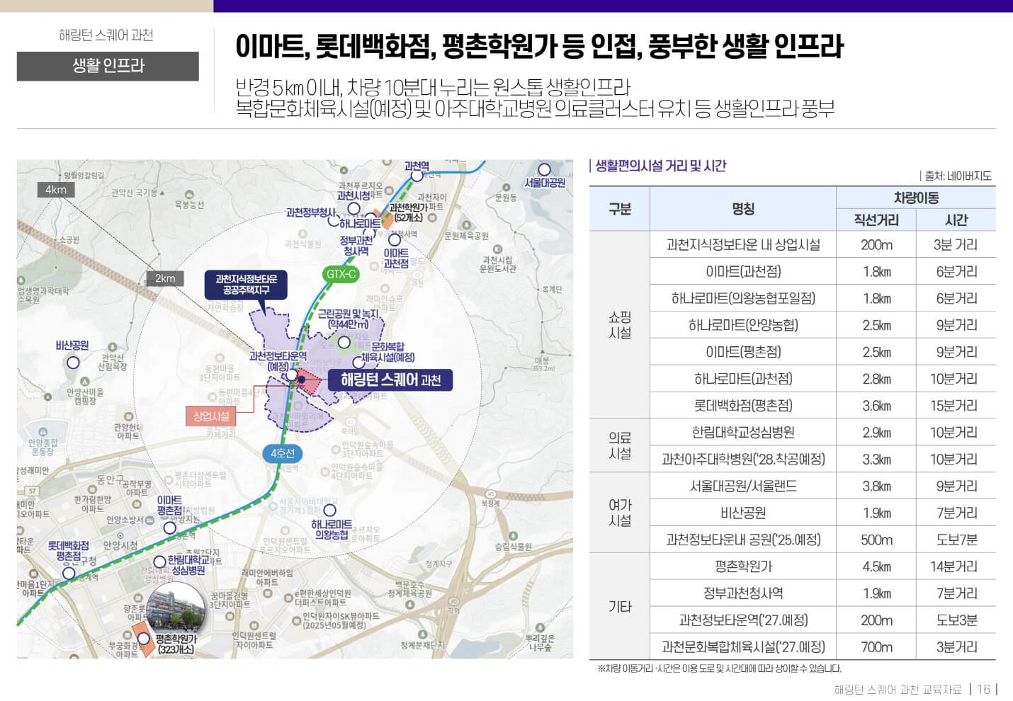 해링턴스퀘어 과천 15