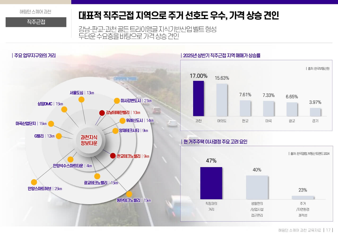해링턴스퀘어 과천 16
