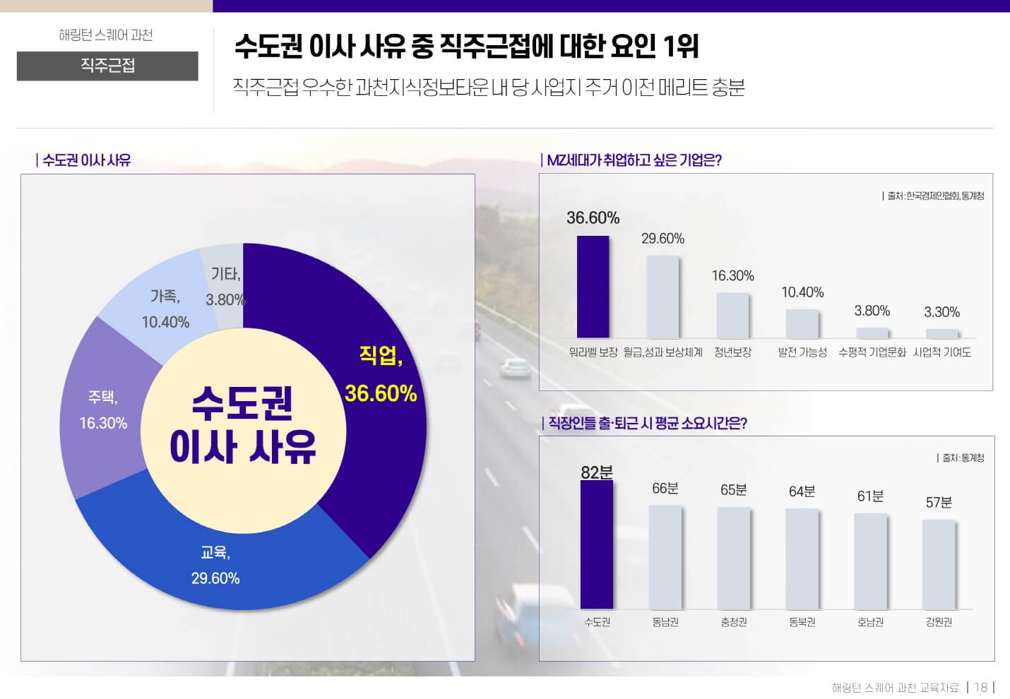 해링턴스퀘어 과천 17
