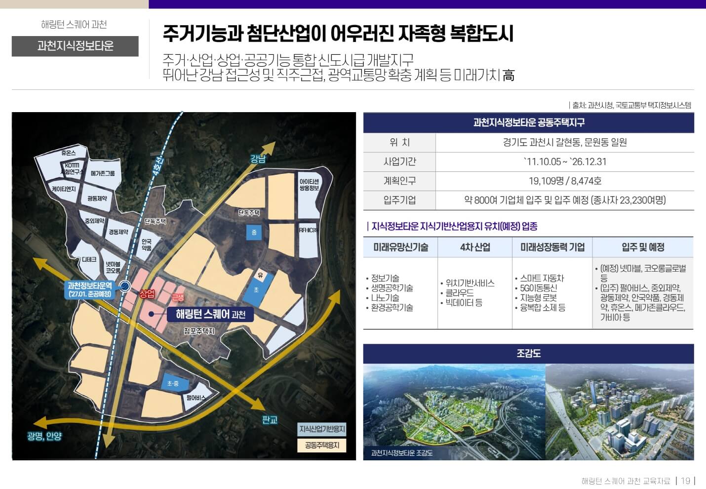 해링턴스퀘어 과천 18