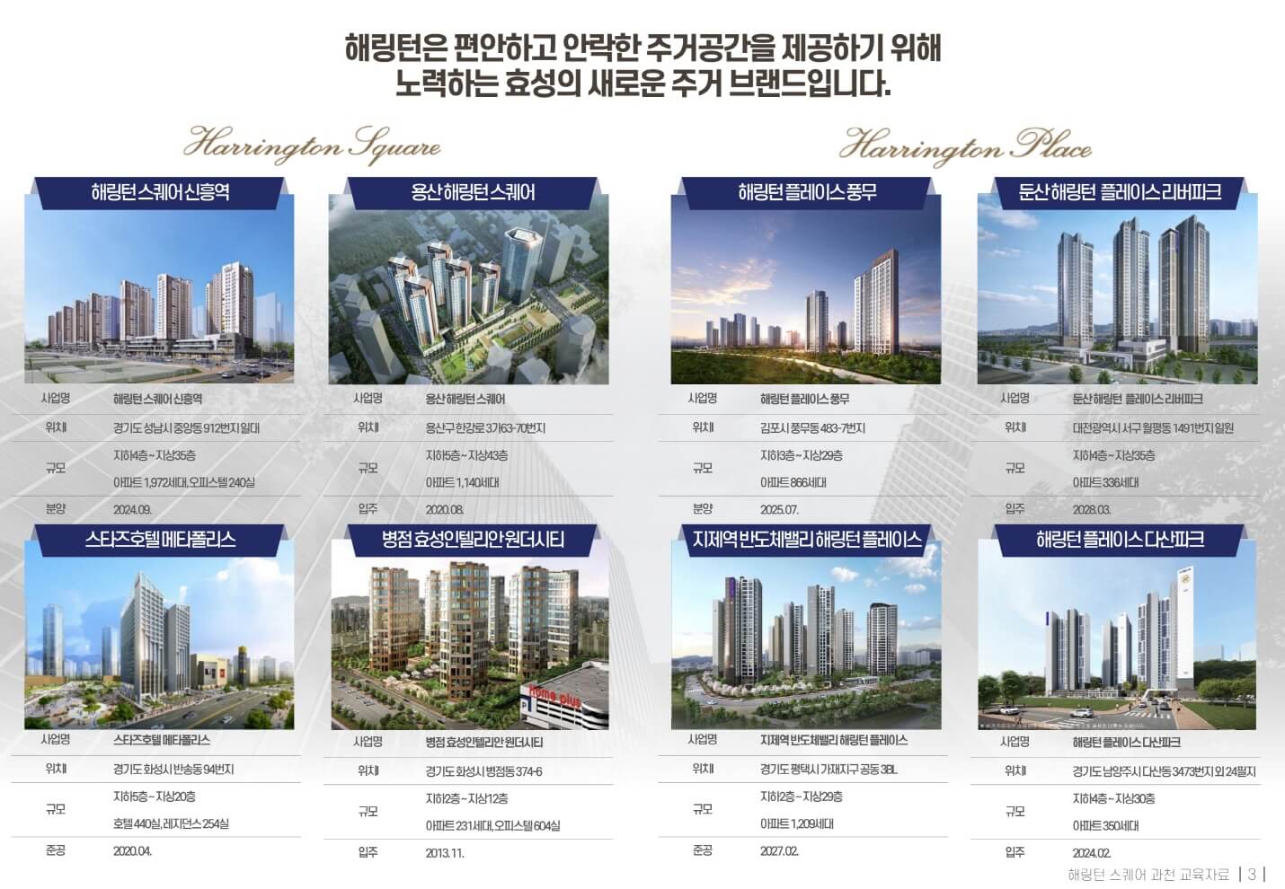 해링턴스퀘어 과천 2