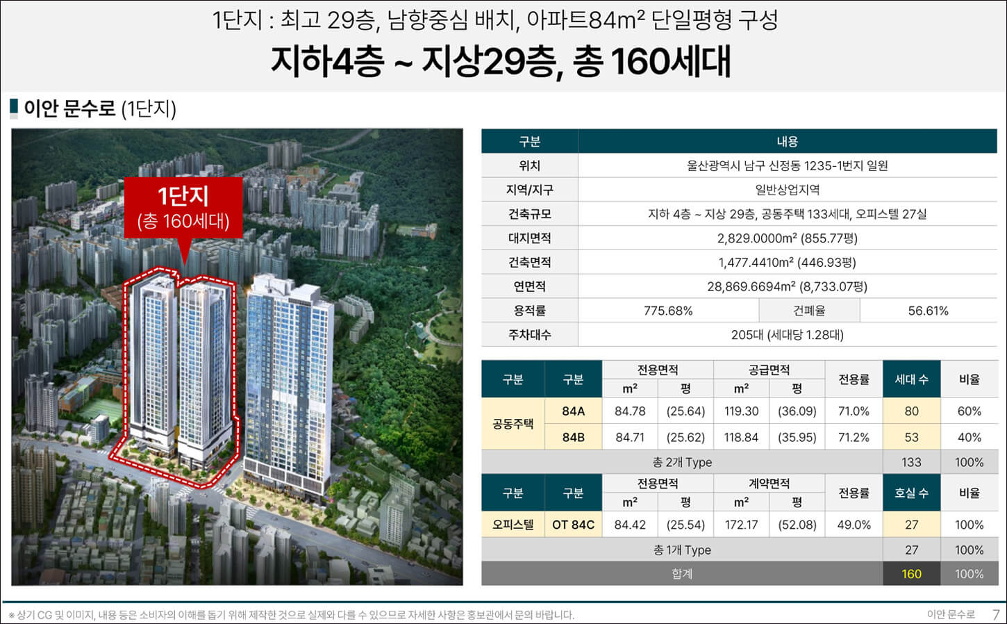 이안 문수로 모델하우스 2