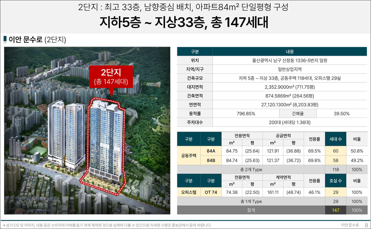 이안 문수로 모델하우스 3