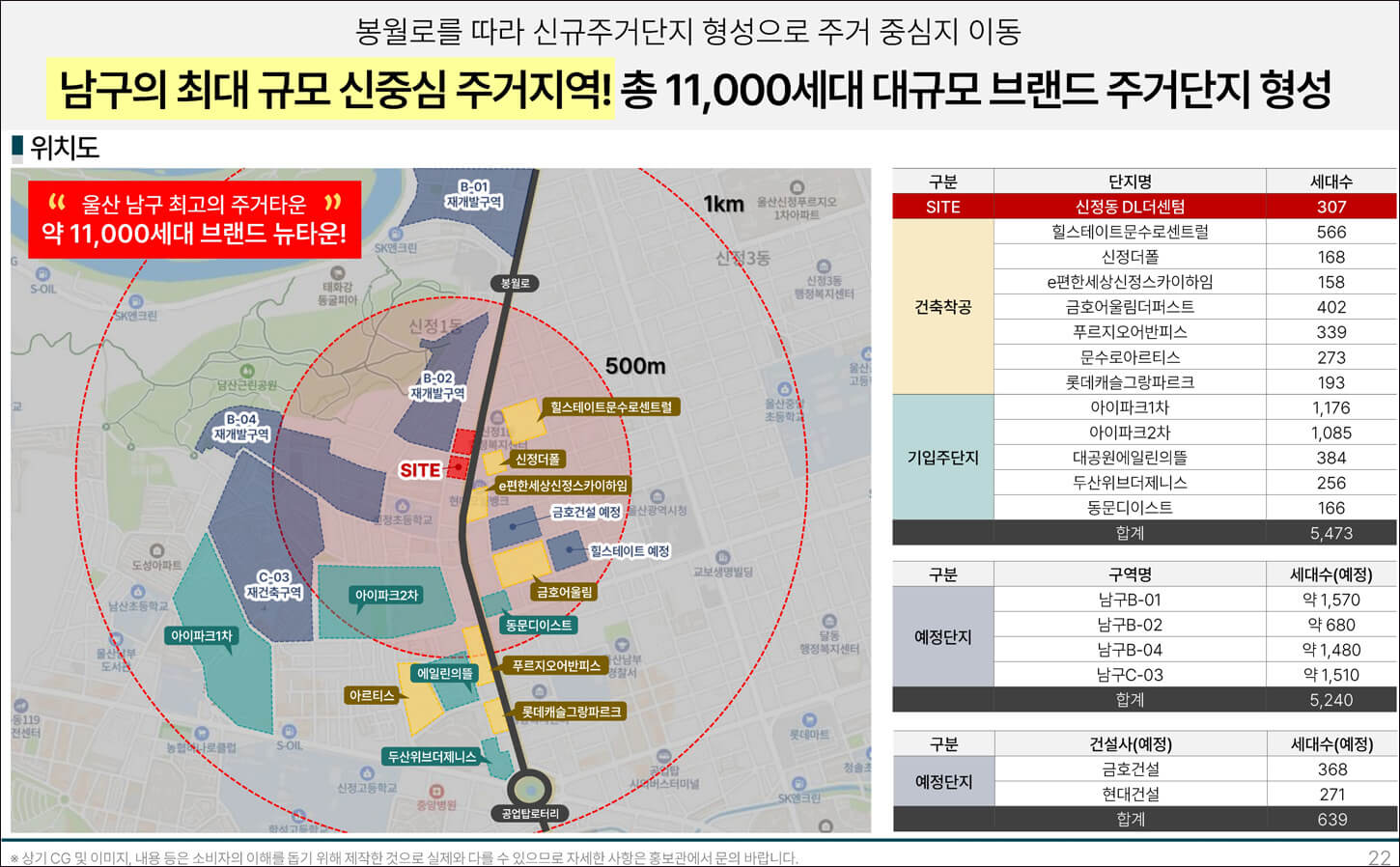 이안 문수로 모델하우스 7