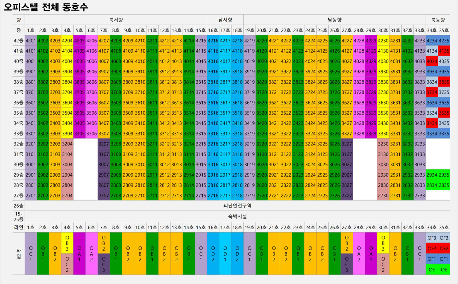 청량리역 롯데캐슬 오피스텔 동호배치도