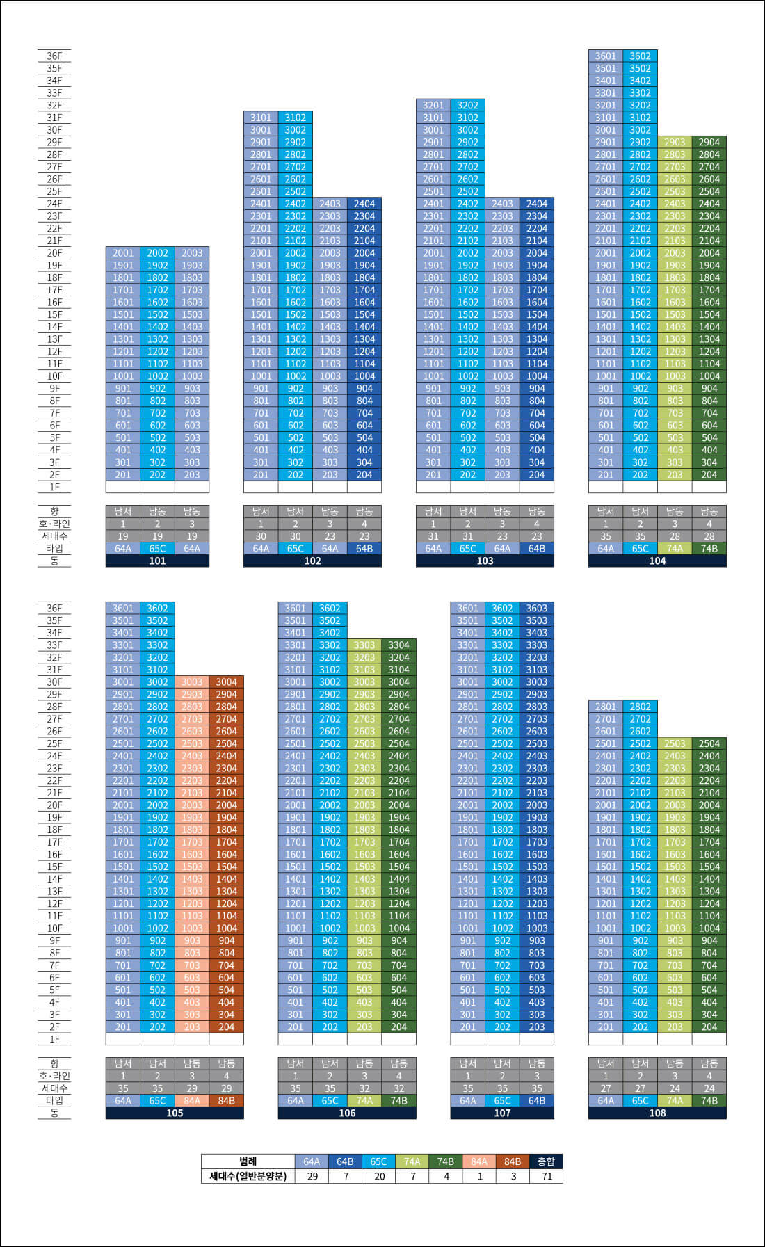 더샵 일산 퍼스트월드 1단지 동호배치도