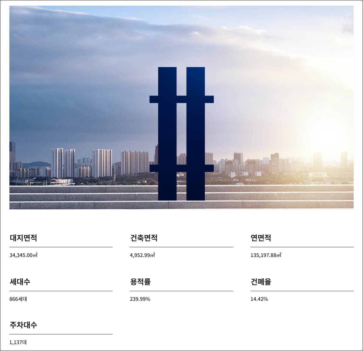 더샵 일산 퍼스트월드 1단지 사업개요