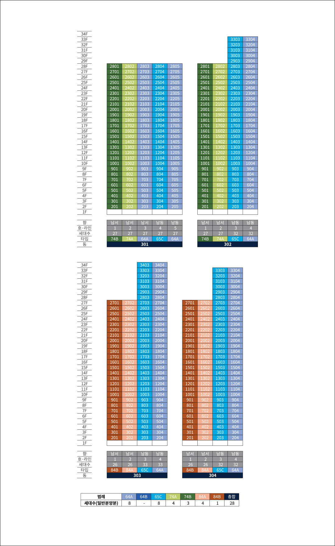 더샵 일산 퍼스트월드 3단지 동호배치도