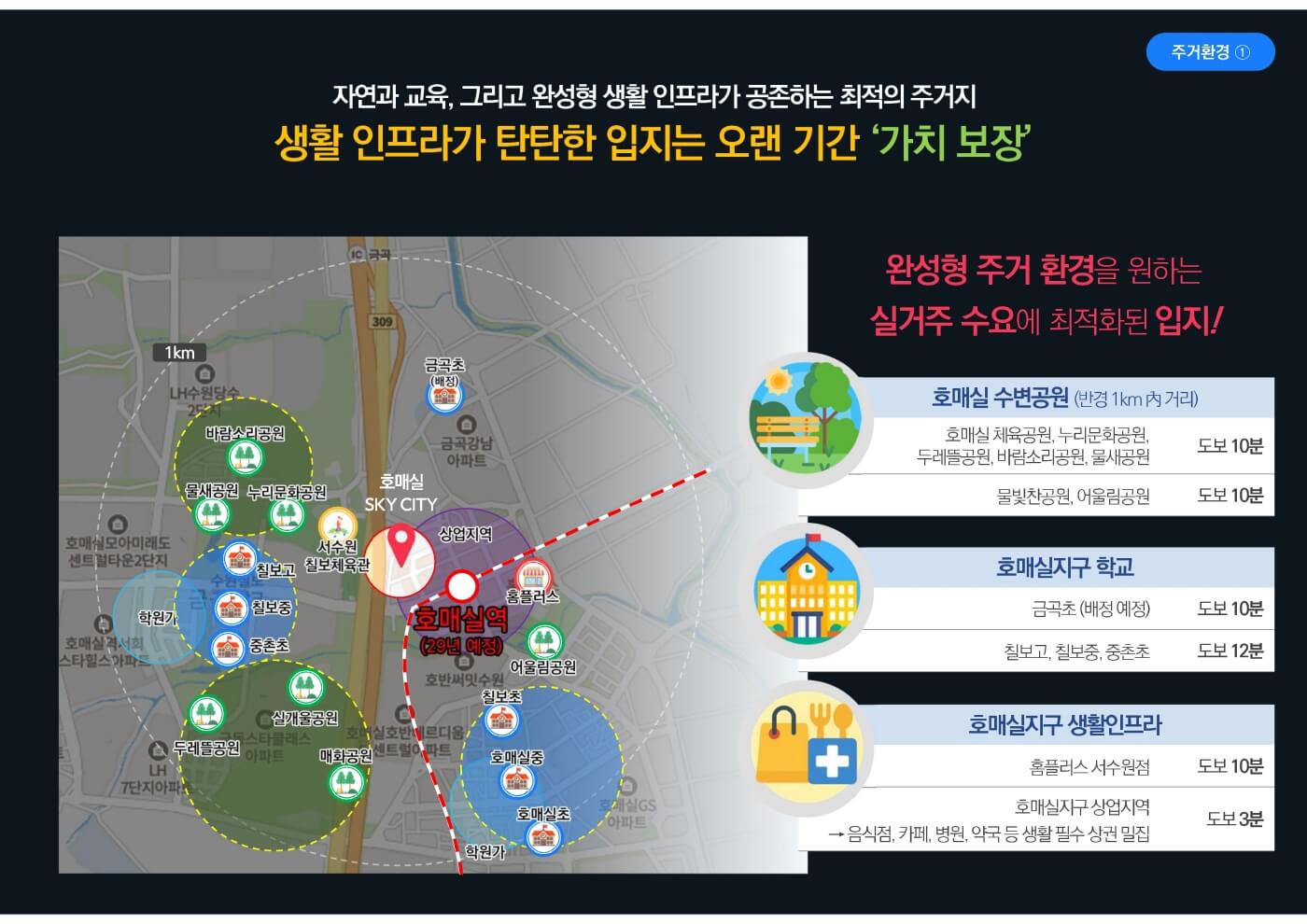 신분당선 호매실 스카이시티 16