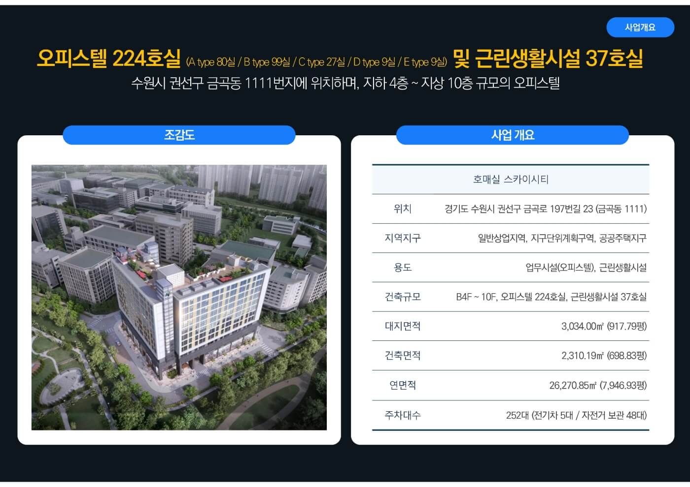 신분당선 호매실 스카이시티 19