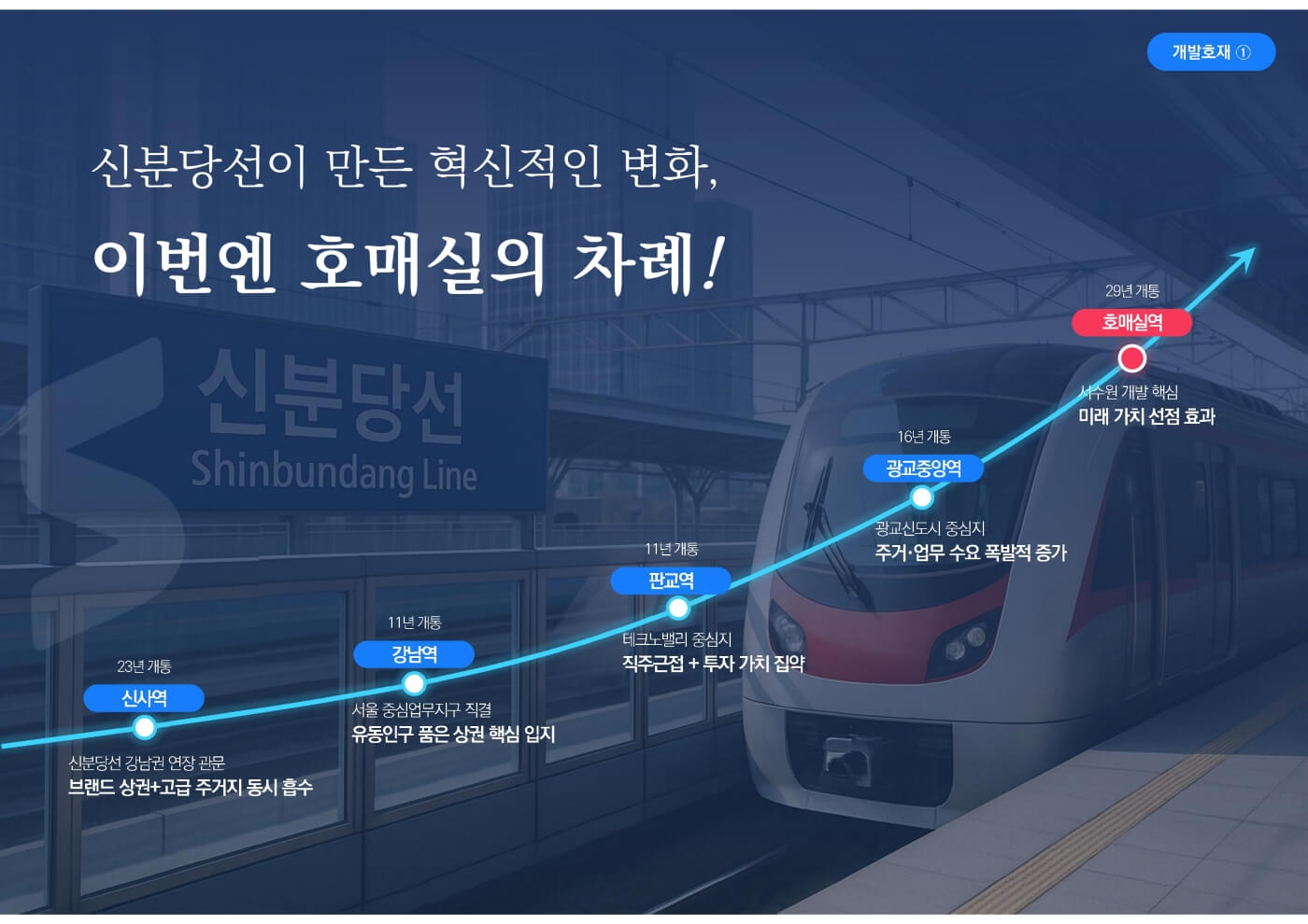 신분당선 호매실 스카이시티 8