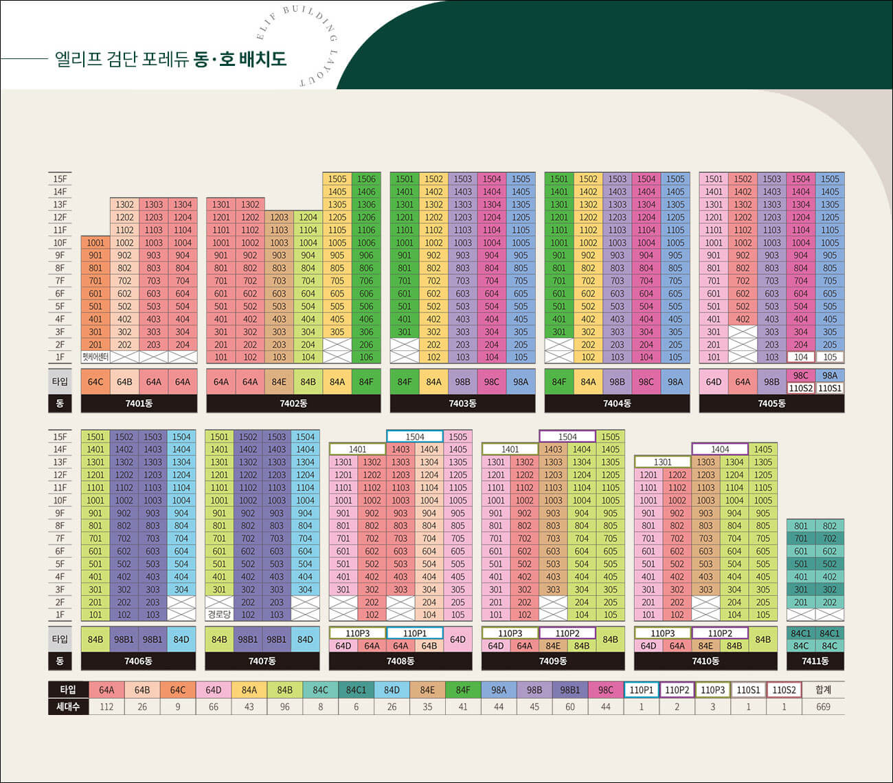 엘리프 검단 포레듀 동호배치도