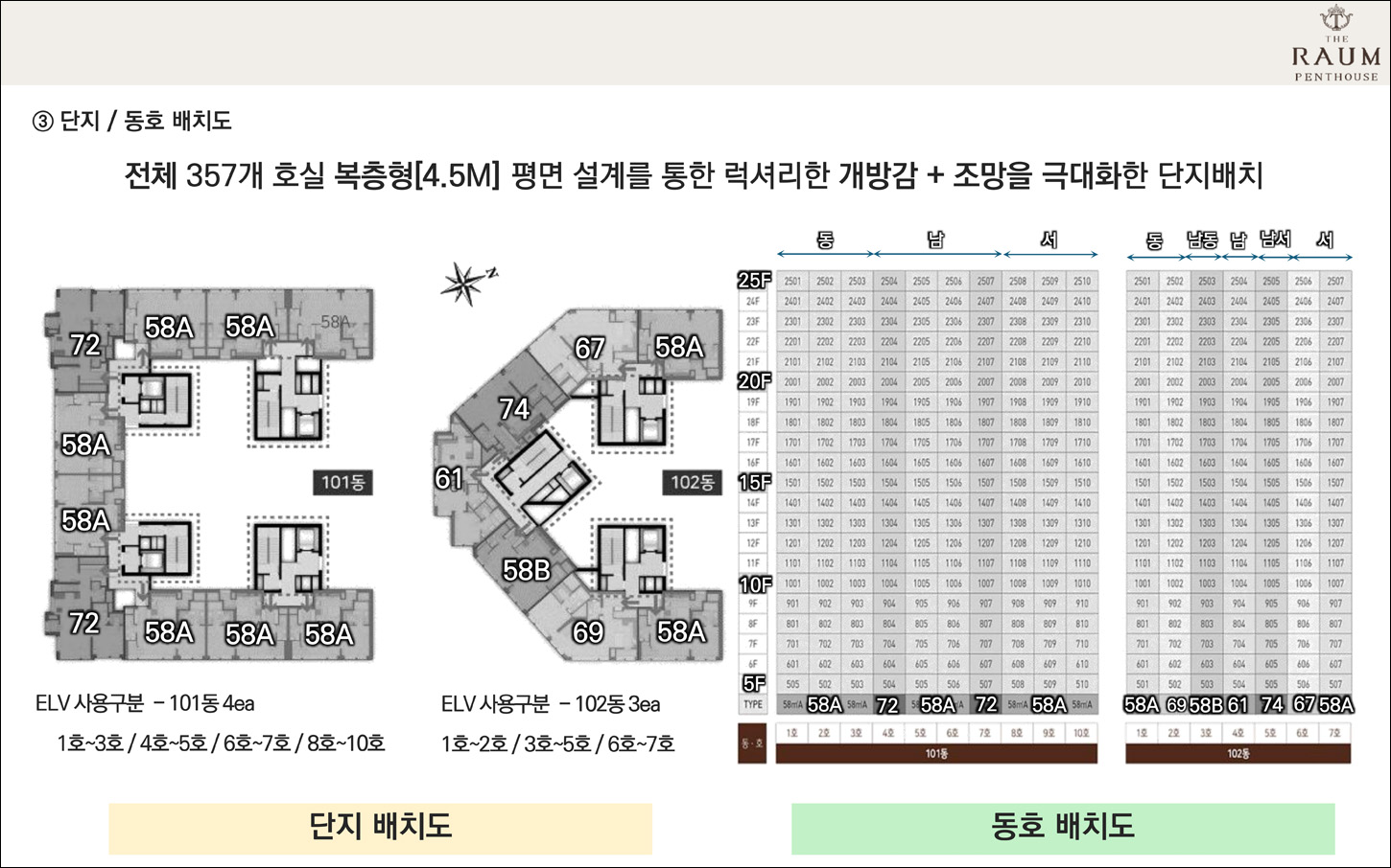 건대 더라움 펜트하우스 05
